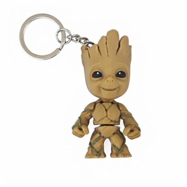famous-baby-groot-main-v2 Baby Groot