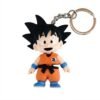 Kid Goku