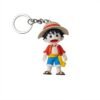 Luffy