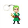 famous-zoro-main Zoro